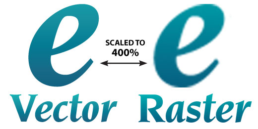 Vector Vs. Raster Example